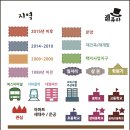 (주)벽산제일건설 이미지