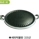 크린올