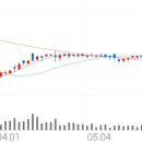 11500-1-22-05 이미지