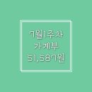 30만원가계부_2021.7월1주정산 (07.05~07.11)