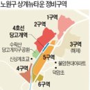 노원-상계-2030 이미지