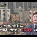 미통당 국토위 간사로 추천한 의원 이미지