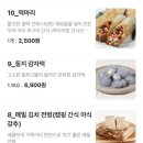 메고지고떡창고서산예천점