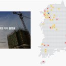 유진기업(주)세종