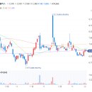 대동약품 이미지