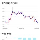 11650-7-11-3 이미지