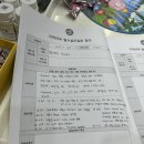 전주행복약국 이미지