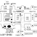 한국체대중평체육관