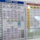 중곡문화체육센터 이미지