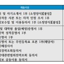 성심여자고등학교 이미지