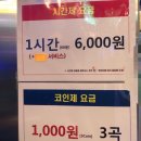 슈퍼스타 코인노래연습장 이미지