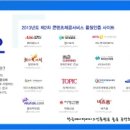 한국품질정보서비스