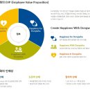 [동화기업 채용] 동화기업 채용 2016 하반기 신입 공채(9/21~10/10) 이미지