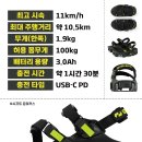 세계로신발