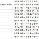 태성진동물병원 이미지