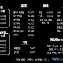 당일도매횟집