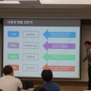 지온커뮤니케이션
