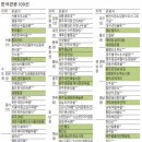 향기월드 이미지
