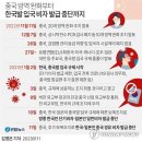 11월 6일 수요일 간추린 뉴스와 날씨 이미지