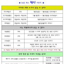 연극 강풀의 바보 연말 할인이벤트 및 12월 24일 5시공연 추가안내 이미지