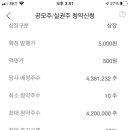 에스케이위탁관리부동산투자회사 주식회사 이미지