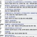 (주)에스메디글로벌 네이버블로그
