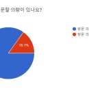 엔케이21 이미지