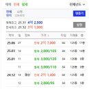 건영환경개발
