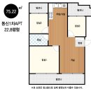 동신슈퍼 네이버블로그