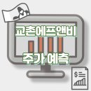 도움에프앤비 이미지