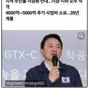 도봉-도봉-서울도봉-2028 이미지