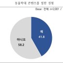 ㈜세바 의약품 이미지