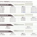 원일볼트