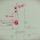 통통불닭발 이미지