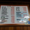 시골통닭 이미지