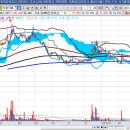 케이엘비 이미지