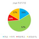 (주)지앤텍 이미지