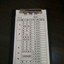 차이짬뽕 네이버블로그