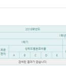수학의정석학원 - 천안시 서북구 쌍용11길 8 | 수학의정석학원