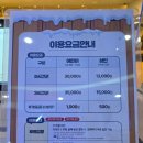 중앙스포츠센타 | 뽀로로파크 오산중앙점 10월 오픈한 키즈카페 솔직후기(공연, 체험시간표 포함)