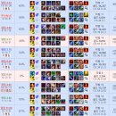 빅토르PC 이미지