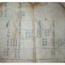 단양우씨족보 속천수서보(丹陽禹氏族譜 涑川手書譜 1637年)(2) 이미지