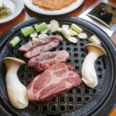 화르고 이미지