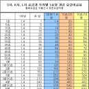 우리텔