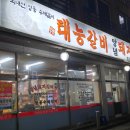 화정동 덕양구청 후문(먹자골목) 이미지