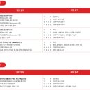 ㈜대한소재 제2공장 | [메디톡스] DP제조, 품질보증, 품질관리, 품질검증, DI [~07/28](자격조건/연봉/복지/근무지/면접/리뷰...