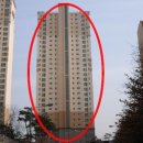 화서역동문프라임공인중개사사무소 | 아파트경매★수원시 팔달구 화서동 761 수원화서역동문굿모닝힐 101동 28층(43평형/최저가3억3천6백(2차...