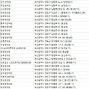 홍상철한의원 이미지