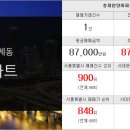 대우이안하나공인중개사사무소 이미지