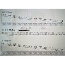 올인원피티앤테라피 이미지